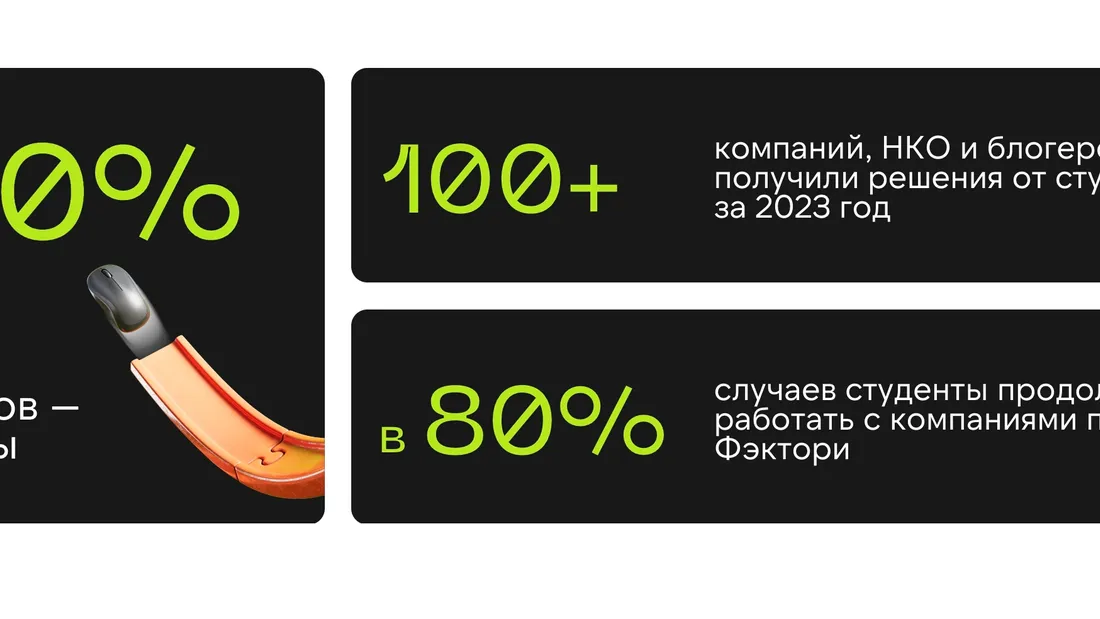 Секция «Статистика» с сайта https://skillfactory.ru/factory, тематика — Образование, цвета — Белый, Черный, стиль — Карточный, Минимализм, типографика — Без засечек