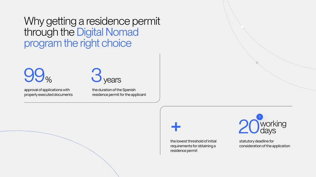 Секция «Преимущества» с сайта https://espanium.com/en, тематика — Путешествия и туризм, цвета — Белый, стиль — Минимализм, типографика — Без засечек
