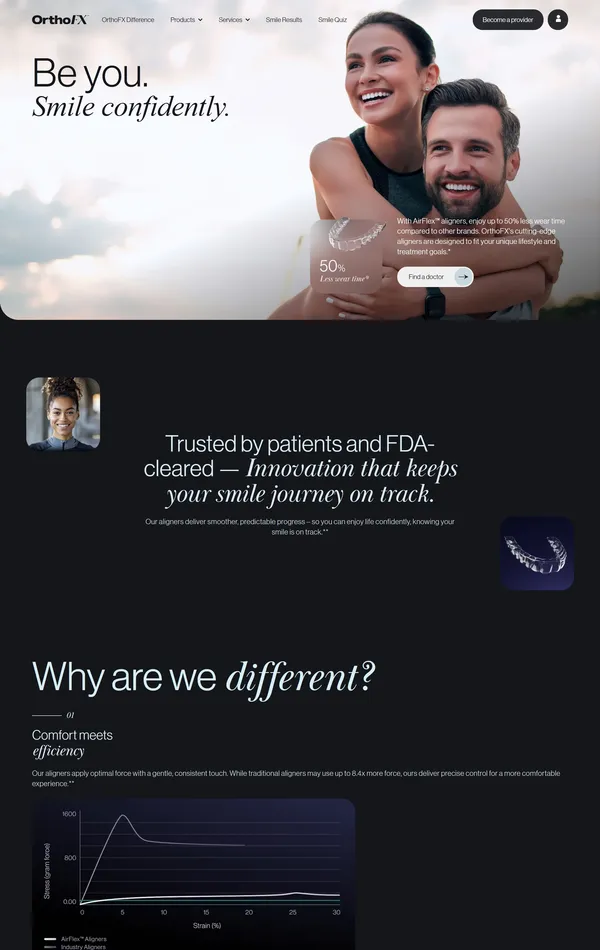 Главная OrthoFX, тематика — Здоровье и фитнес, цвета — Белый, Черный, Серый, стиль — Корпоративный, типографика — Без засечек