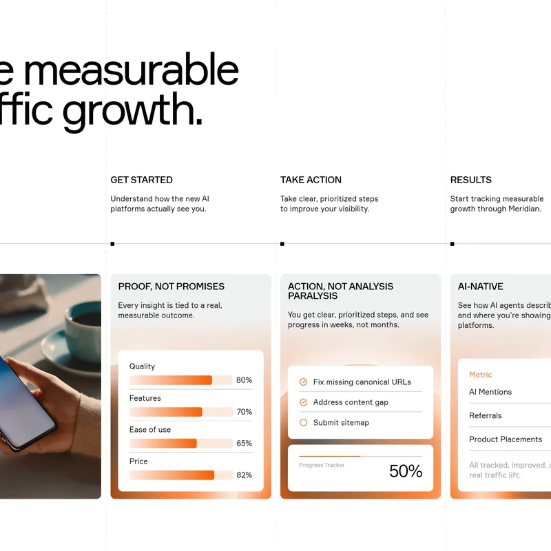 Секция «Преимущества» с сайта https://trymeridian.com/, тематика — Маркетинг, цвета — Белый, стиль — Минимализм, типографика — Без засечек