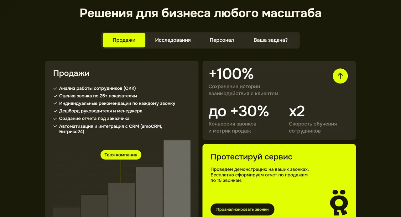 Секция «Услуги» с сайта https://shopot.ai/, тематика — SaaS, цвета — Черный, Оранжевый, стиль — Корпоративный, типографика — Без засечек