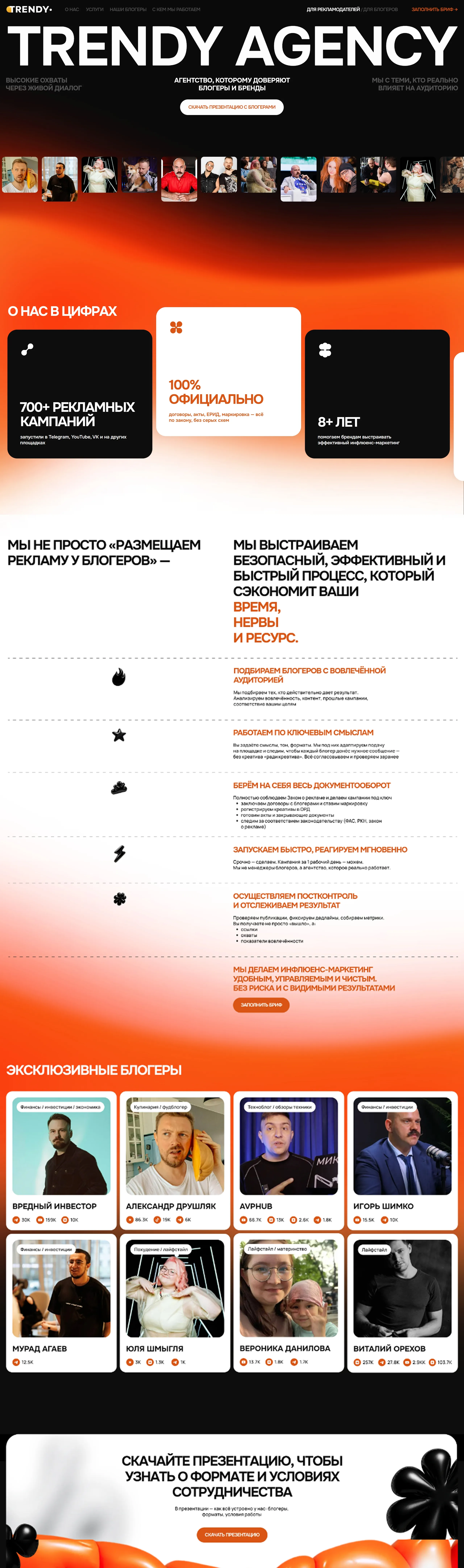 Trendy Agency Лендинг Trendy Agency, тематика — Маркетинг, Агентство , цвета — Белый, Черный, стиль — Корпоративный, Карточный, типографика — Без засечек