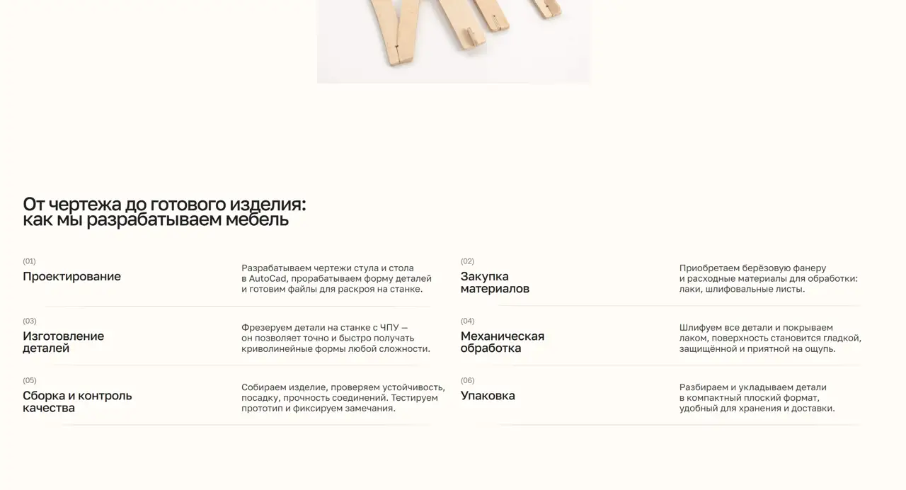 Секция «Этапы» с сайта https://estmebel.com/, тематика — Производство, цвета — Белый, стиль — Минимализм, типографика — Без засечек