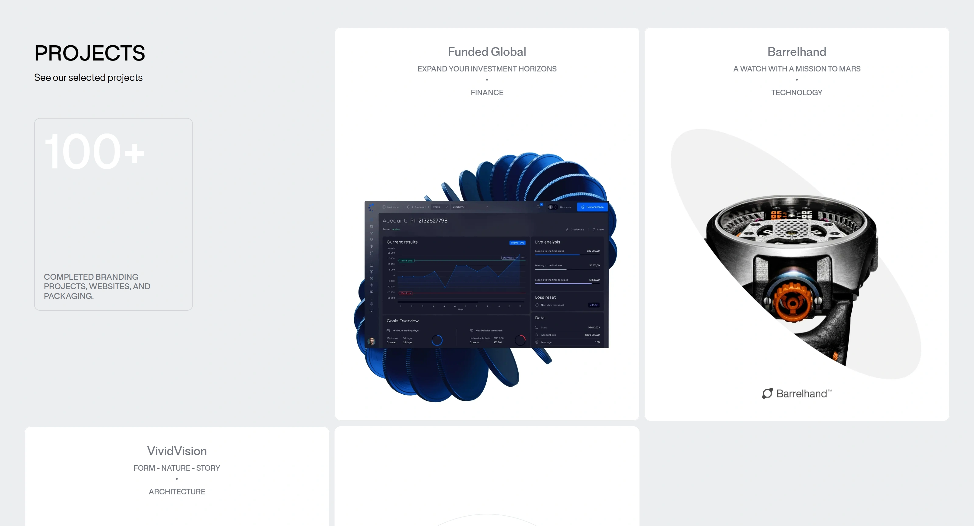 Symbol Studio Секция «Портфолио» с сайта https://www.symbolstudio.pl/en/, тематика — Дизайн, цвета — Белый, Черный, стиль — Корпоративный, Минимализм, типографика — Без засечек