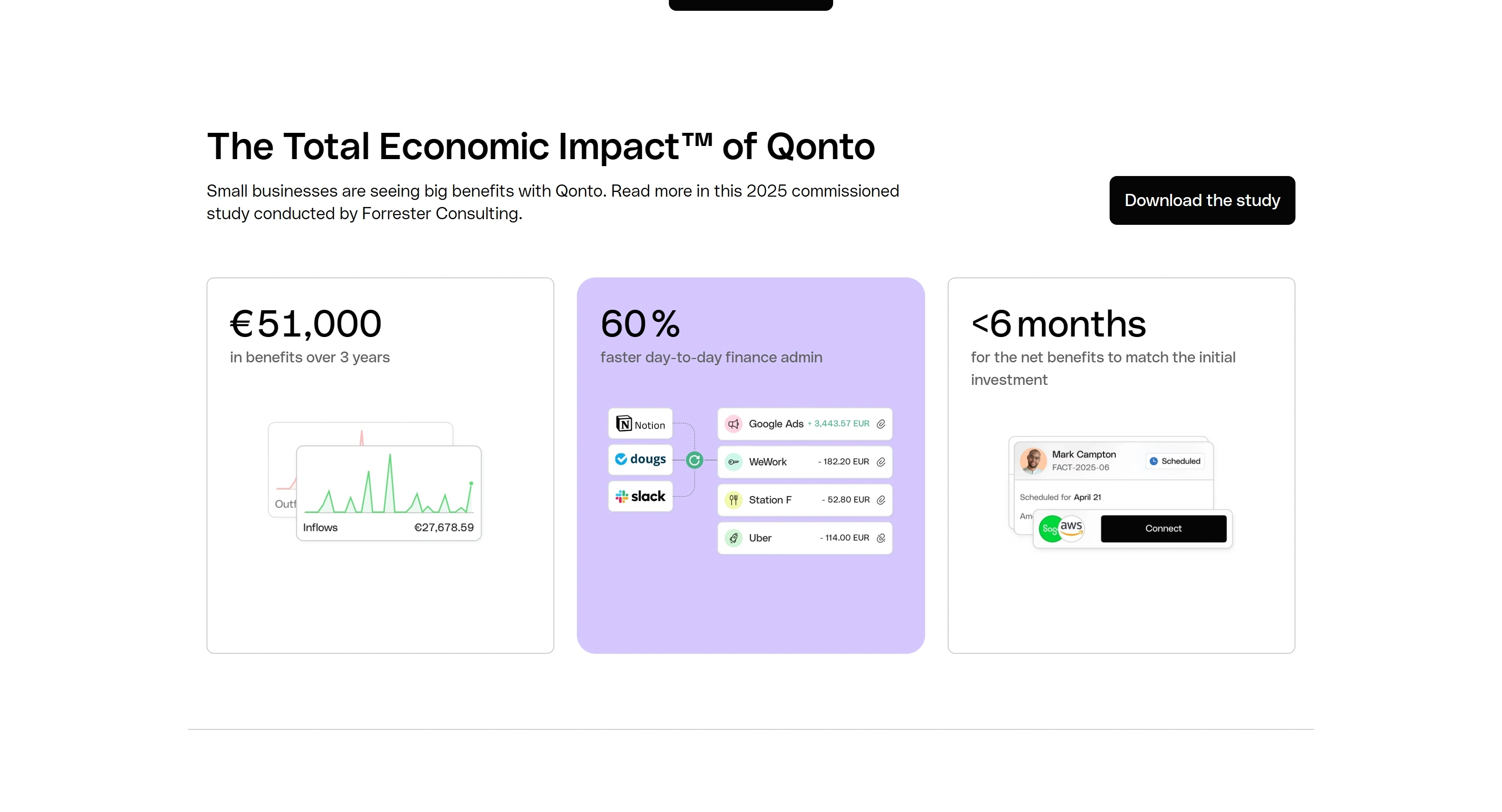 Qonto Секция «Преимущества» с сайта https://qonto.com/en, тематика — Финансы, цвета — Белый, стиль — Корпоративный, Карточный, Минимализм, типографика — Без засечек