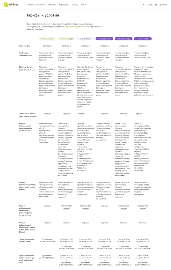 Услуги S7 Airlines, тематика — Путешествия и туризм, цвета — Белый, стиль — Корпоративный, типографика — Без засечек