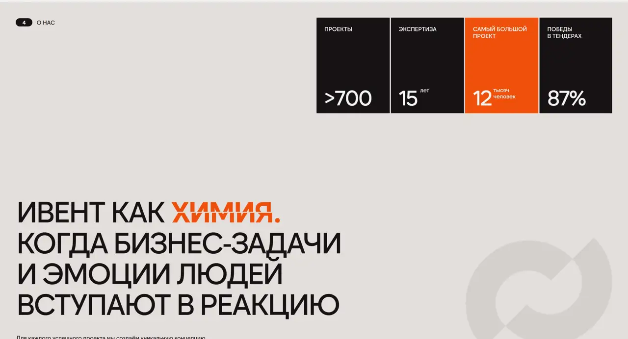Секция «О компании» с сайта https://sova.team/, тематика — Агентство , цвета — Белый, Серый, стиль — Корпоративный, Минимализм, типографика — Без засечек, Декоративные