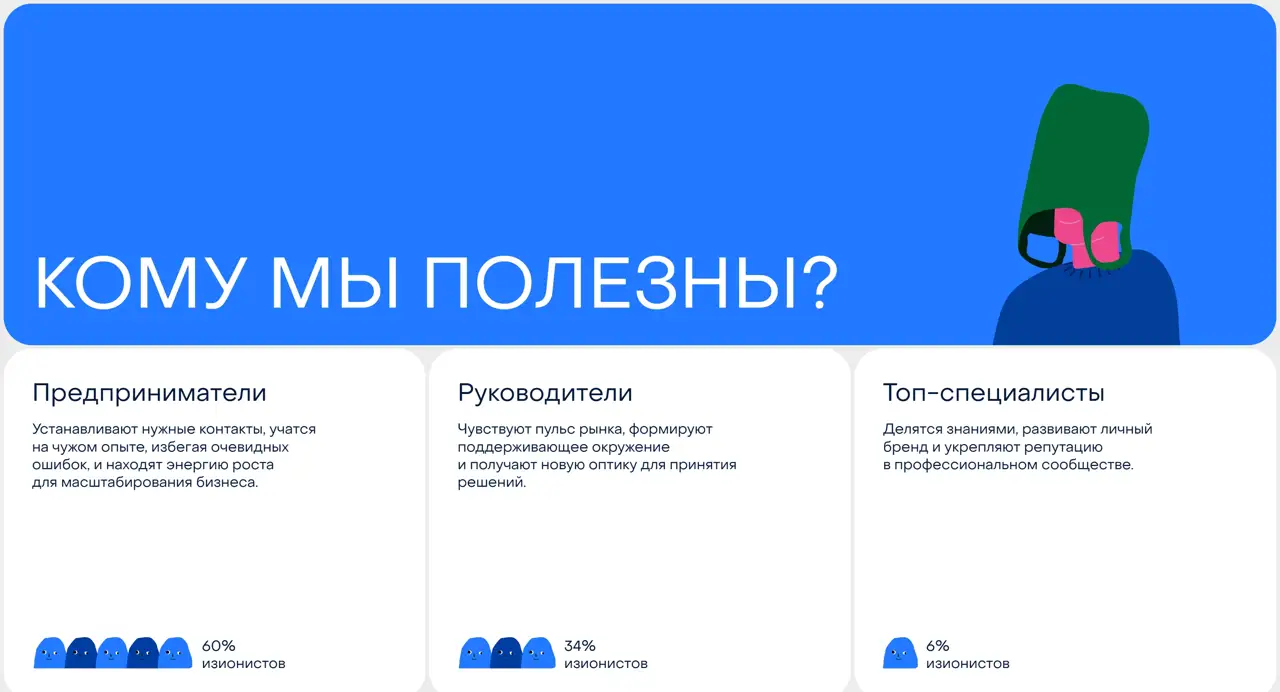Секция «Для кого» с сайта https://www.easyon.ist/, тематика — Комьюнити, цвета — Белый, Синий, стиль — Корпоративный, Минимализм, типографика — Без засечек