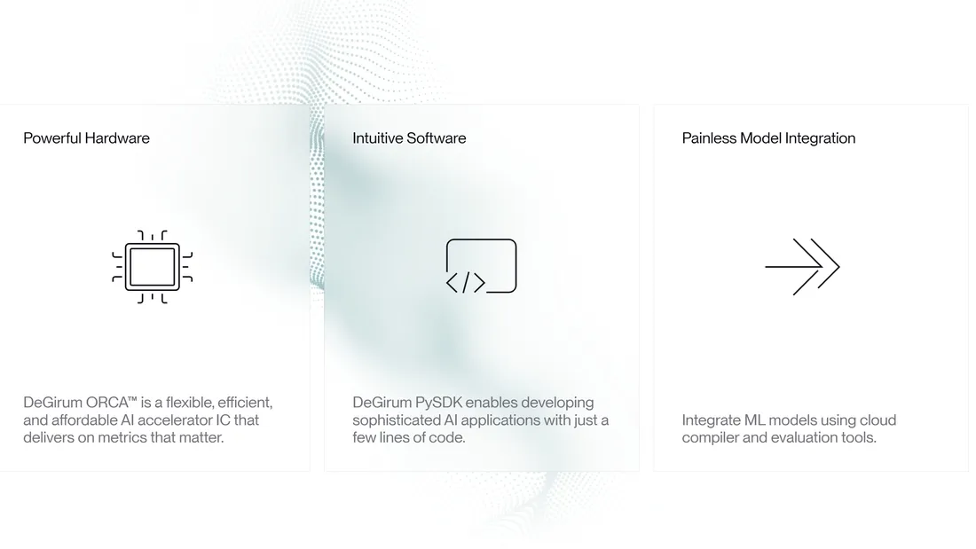 Секция «О продукте» с сайта https://draft/https://degirum.videinfra.com/, тематика — IT и программное обеспечение, цвета — Белый, стиль — Корпоративный, Минимализм, типографика — Без засечек