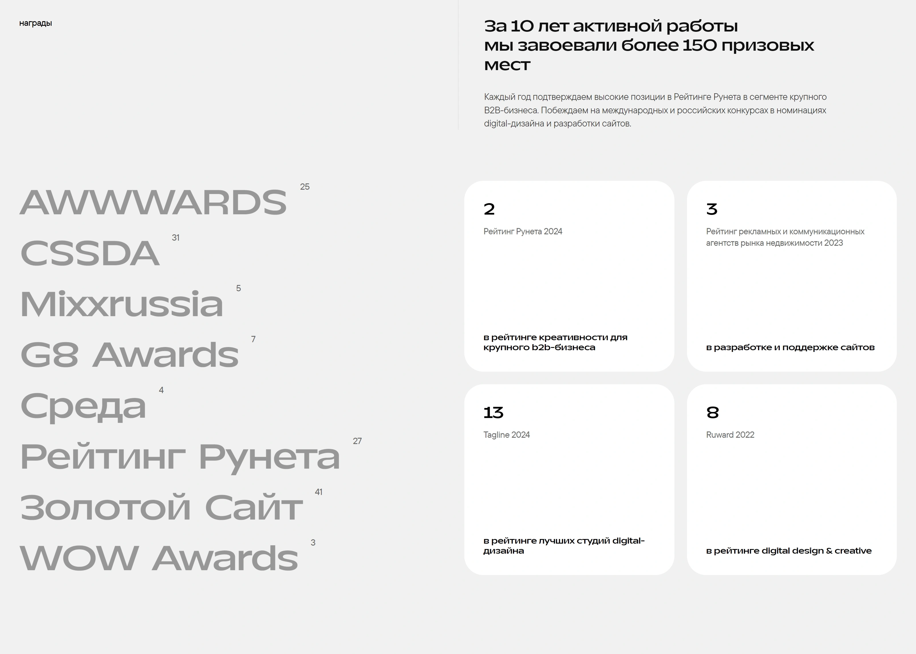 Only Секция «Награды» с сайта https://only.digital/, тематика — Агентство , цвета — Белый, стиль — Корпоративный, Карточный, Минимализм, типографика — Без засечек