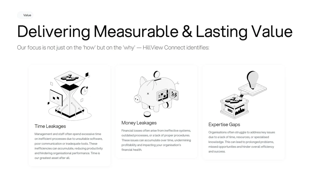 Секция «Преимущества» с сайта https://www.hillviewconnect.ie/, тематика — Бизнес и профессиональные услуги, цвета — Белый, стиль — Минимализм, типографика — Без засечек