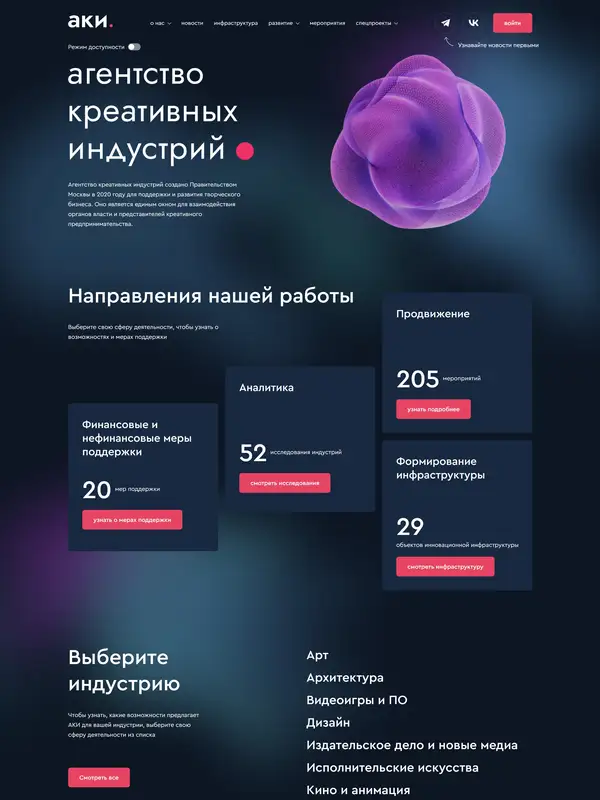 Главная АКИ, тематика — Агентство , цвета — Черный, стиль — Корпоративный, Минимализм, типографика — Без засечек, Декоративные