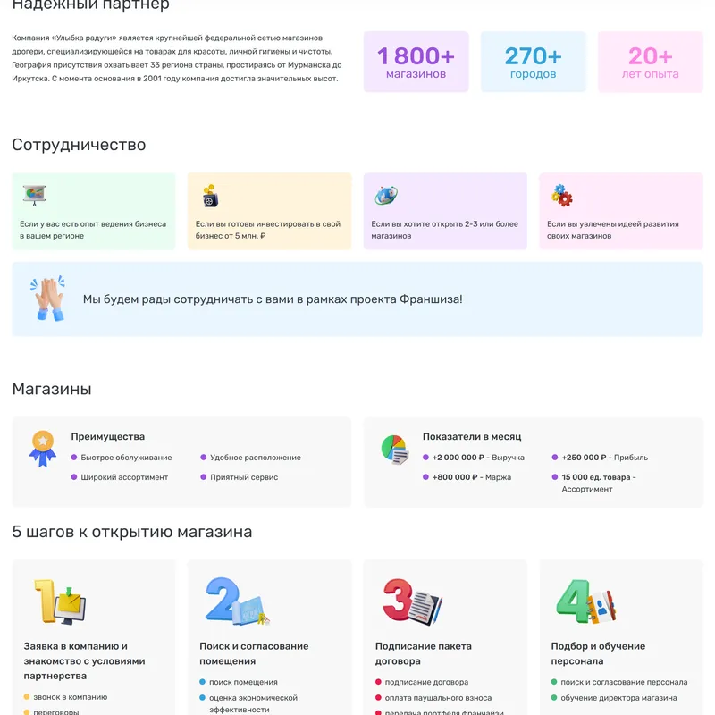 Секция «О компании» с сайта https://www.r-ulybka.ru/, тематика — Интернет-магазин, Розничная торговля, цвета — Белый, стиль — Корпоративный, типографика — Без засечек