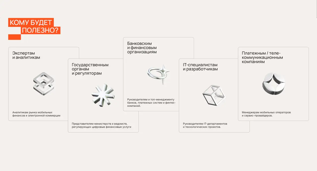 Секция «Для кого» с сайта https://mobievent.kz/, тематика — Мероприятия, цвета — Белый, стиль — Корпоративный, Карточный, типографика — Без засечек