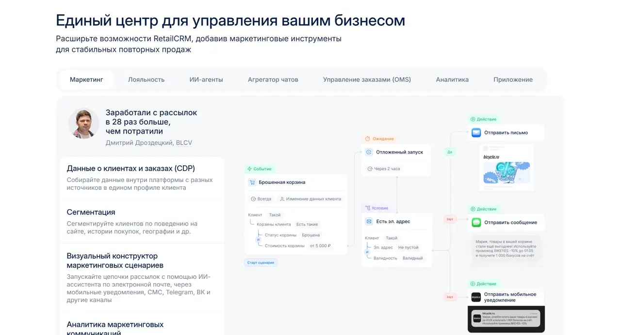 Секция «О продукте» с сайта https://www.retailcrm.ru/, тематика — SaaS, цвета — Белый, стиль — Корпоративный, Минимализм, типографика — Без засечек