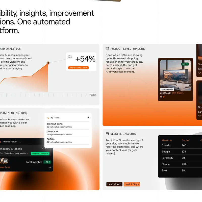 Секция «Преимущества» с сайта https://trymeridian.com/, тематика — IT и программное обеспечение, цвета — Белый, Черный, стиль — Полигональный, типографика — Без засечек