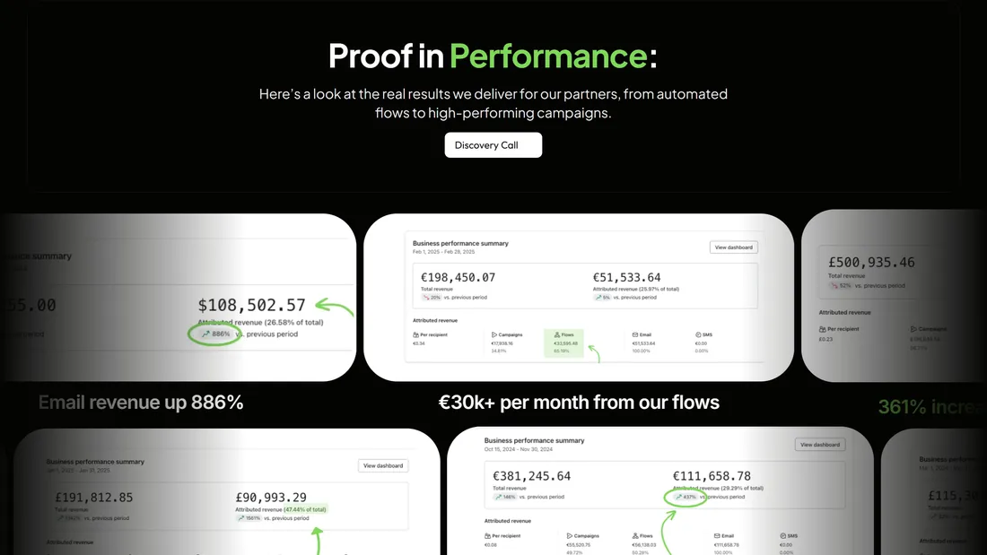 Секция «Преимущества» с сайта https://emailforbrands.com/, тематика — Маркетинг, Бизнес и профессиональные услуги, цвета — Белый, Черный, Серый, стиль — Классический, Минимализм, типографика — Без засечек