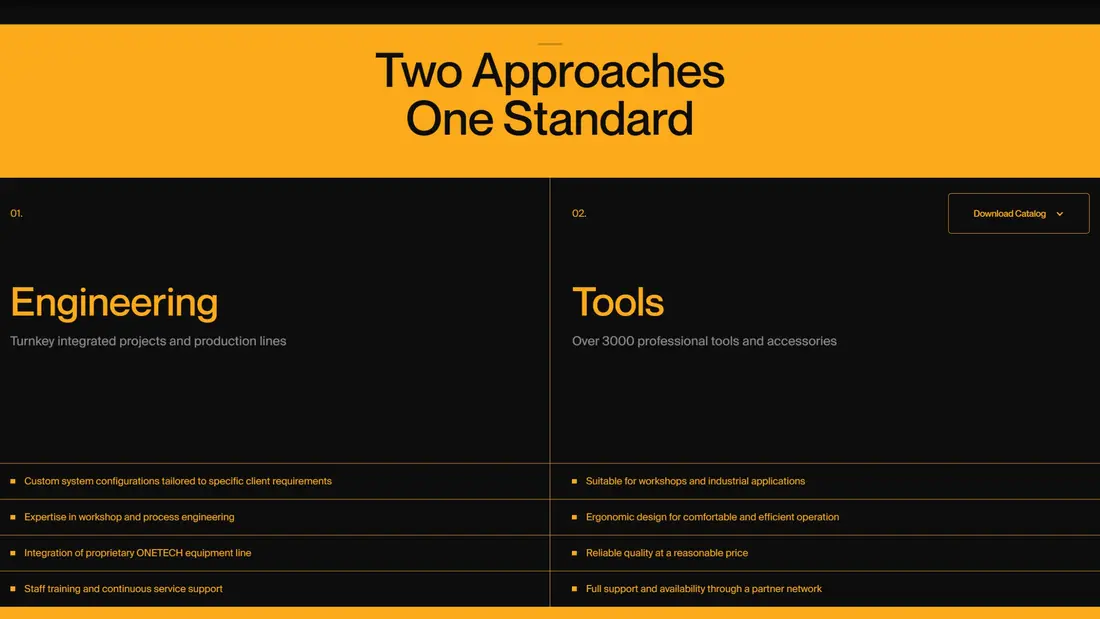 Секция «Услуги» с сайта https://onetech-coatings.webflow.io/, тематика — Производство, цвета — Черный, Оранжевый, стиль — Корпоративный, Минимализм, типографика — Без засечек