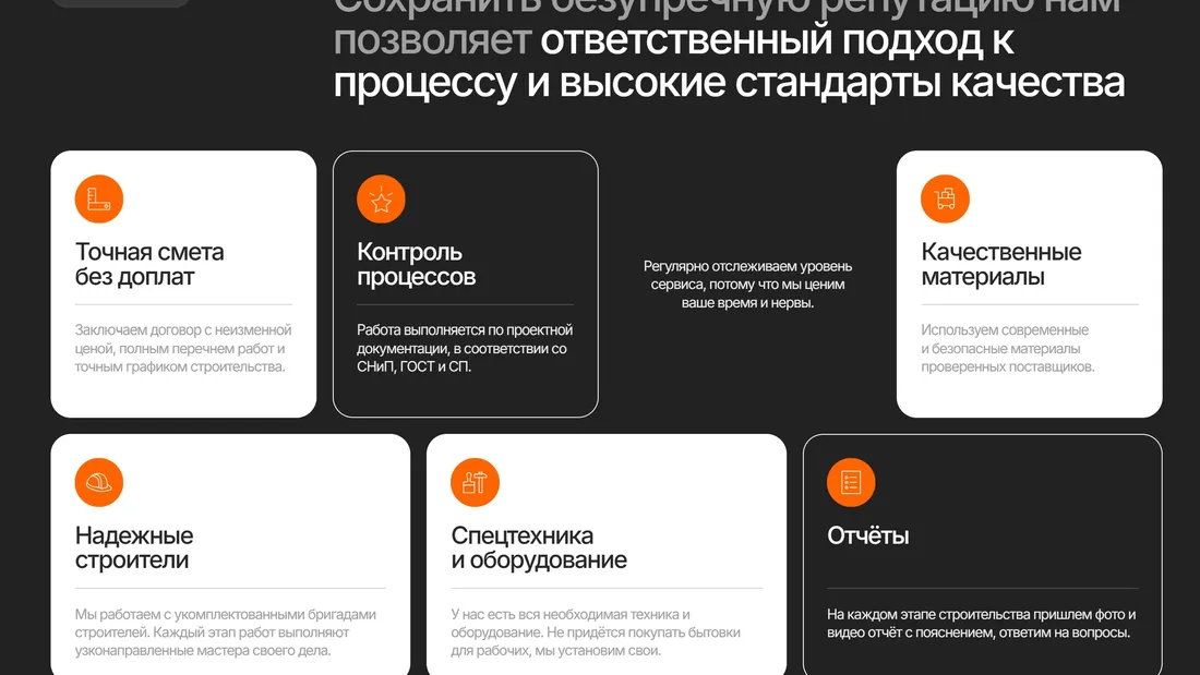 Секция «Преимущества» с сайта https://domvstile.ru/, тематика — Строительство, цвета — Белый, Черный, Серый, стиль — Корпоративный, Карточный, Минимализм, типографика — Без засечек