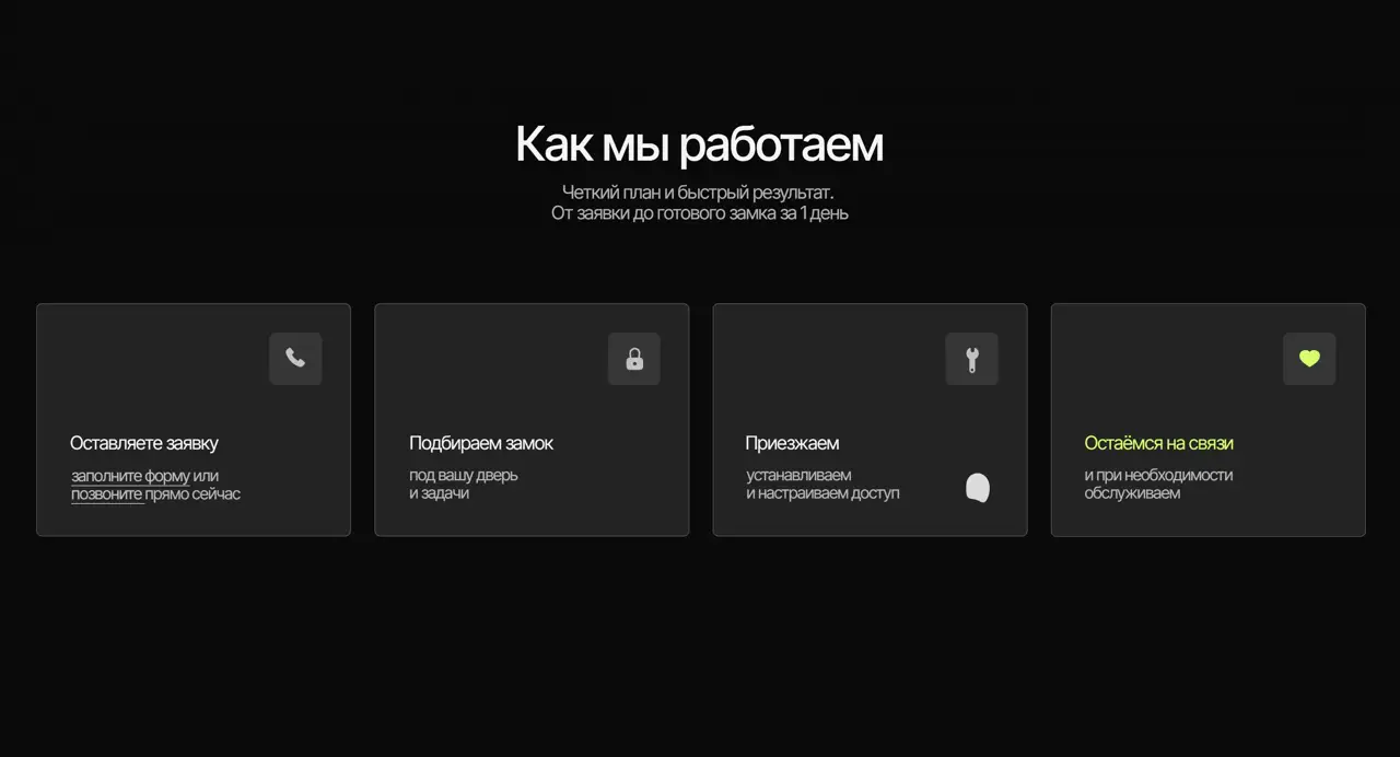 Секция «Этапы» с сайта https://smartlock-spb.ru/, тематика — Другое, цвета — Черный, стиль — Карточный, Минимализм, типографика — Без засечек