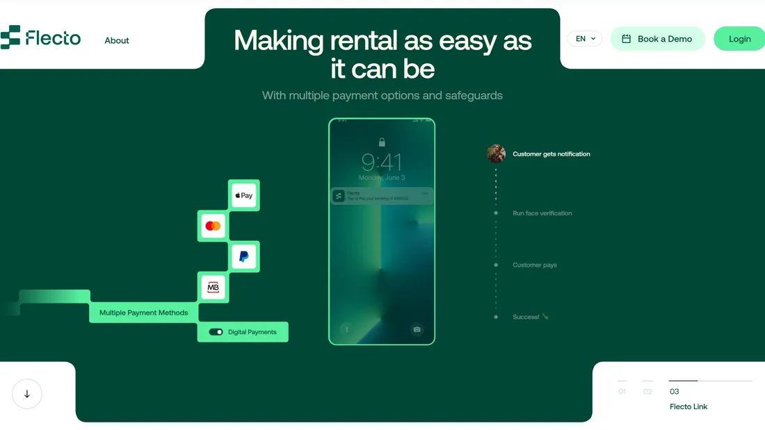 Секция «Первый экран» с сайта https://flecto.io/, тематика — Финансы, цвета — Белый, Черный, Зеленый, стиль — Корпоративный, типографика — Без засечек