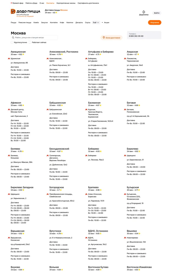 Контакты Dodo Pizza, тематика — Еда и напитки, цвета — Белый, стиль — Корпоративный, типографика — Без засечек