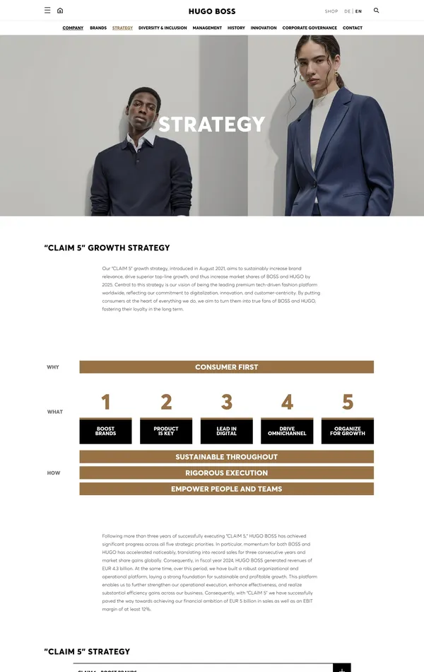 Страница о компании HUGO BOSS, тематика — Интернет-магазин, Одежда, цвета — Белый, Серый, стиль — Корпоративный, Минимализм, типографика — Без засечек