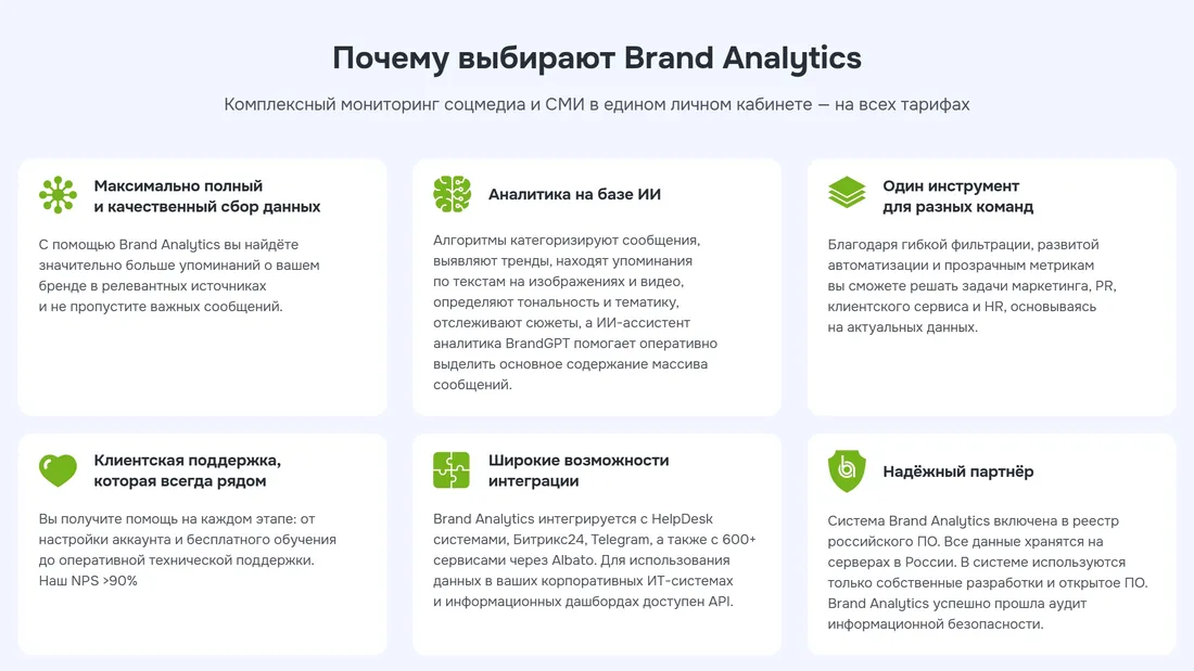 Секция «Преимущества» с сайта https://brandanalytics.ru/, тематика — SaaS, цвета — Белый, стиль — Корпоративный, типографика — Без засечек