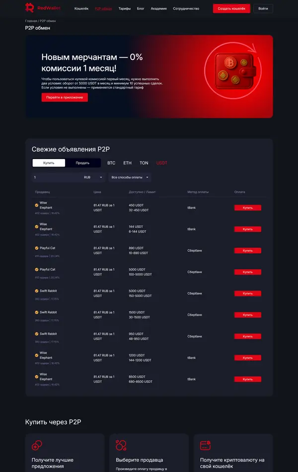 Услуги Red Wallet, тематика — Крипто  и блокчейн, цвета — Черный, стиль — Корпоративный, типографика — Без засечек