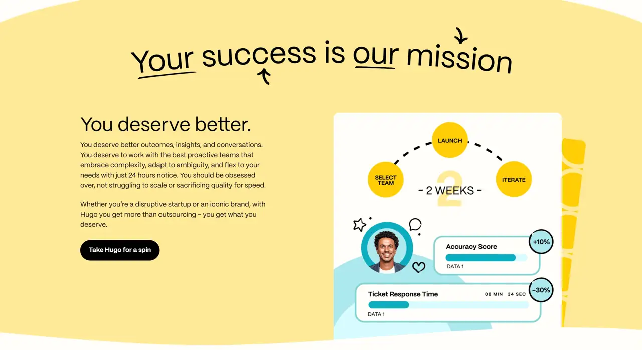 Секция «Призыв к действию» с сайта https://hugoinc.com/, тематика — SaaS, цвета — Белый, Желтый, стиль — Корпоративный, Минимализм, типографика — Без засечек, Декоративные