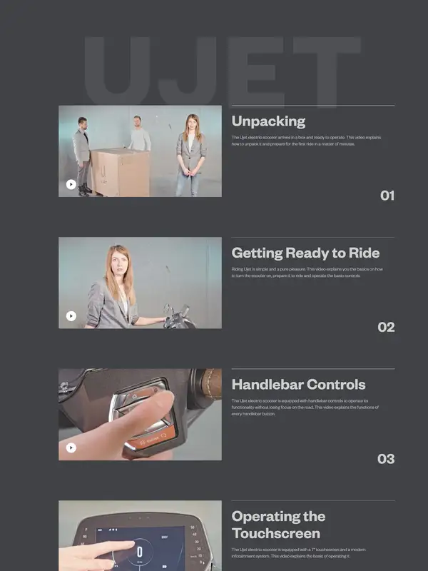 База знаний Ujet, тематика — IT и программное обеспечение, цвета — Черный, Серый, стиль — Корпоративный, Минимализм, типографика — Без засечек, Декоративные