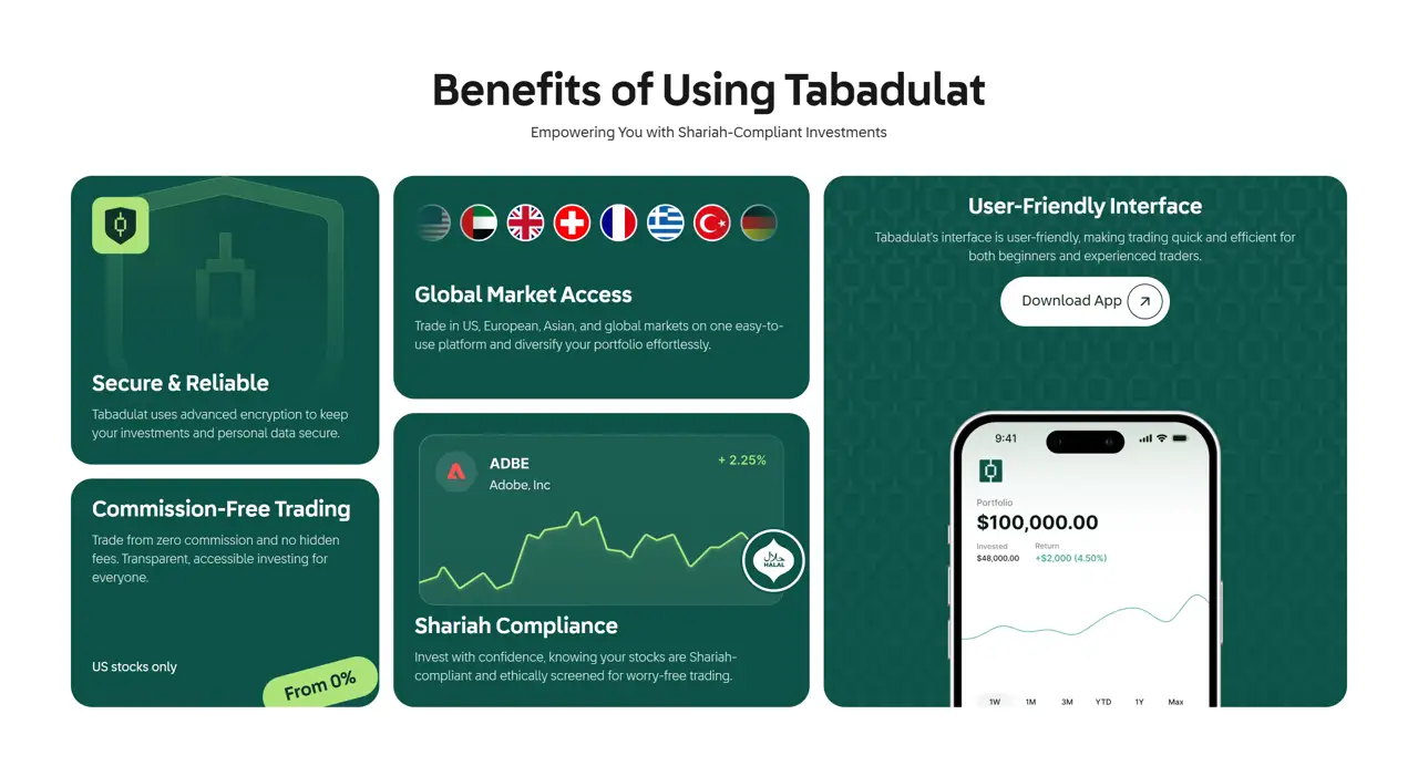 Секция «Преимущества» с сайта https://tabadulat.com/, тематика — Другое, цвета — Черный, Серый, Зеленый, стиль — Корпоративный, Карточный, типографика — Без засечек