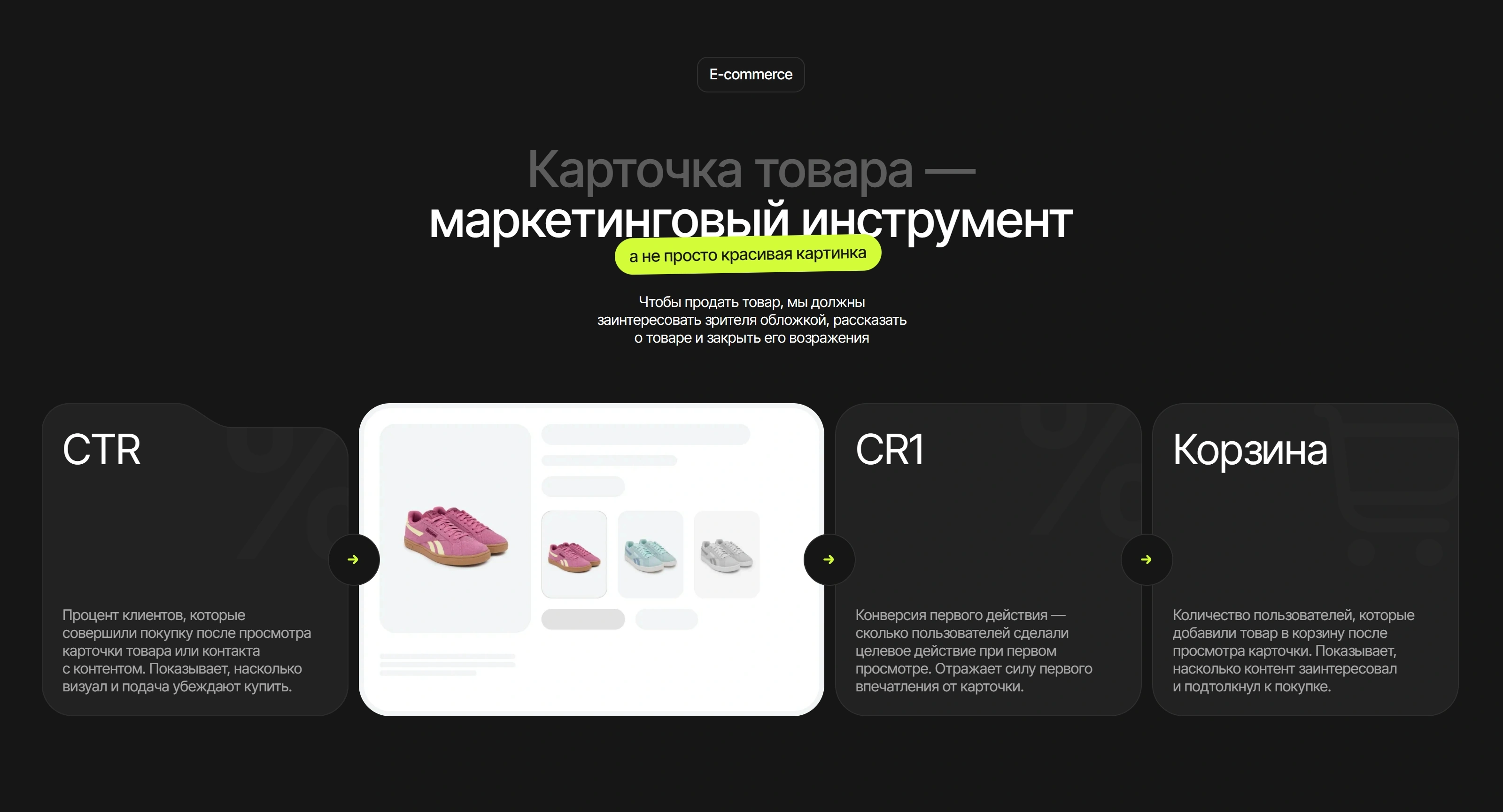 AI-контент Секция «Товары» с сайта https://contentmakermp.ru/, тематика — Образование, цвета — Черный, стиль — Карточный, Минимализм, типографика — Без засечек