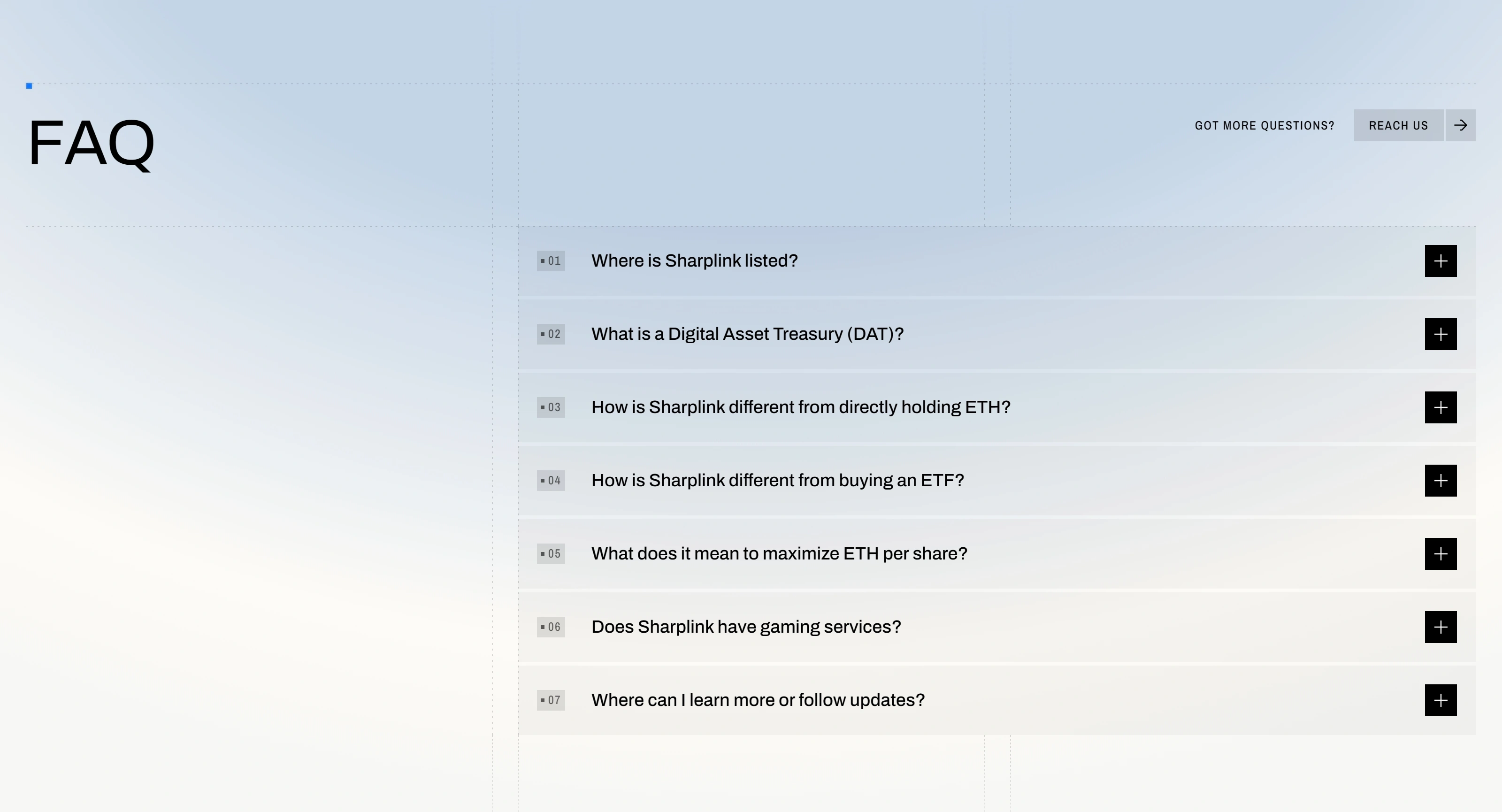 Sharplink Секция «FAQ» с сайта https://www.sharplink.com/, тематика — Крипто и блокчейн, цвета — Белый, стиль — Корпоративный, Минимализм, типографика — Без засечек