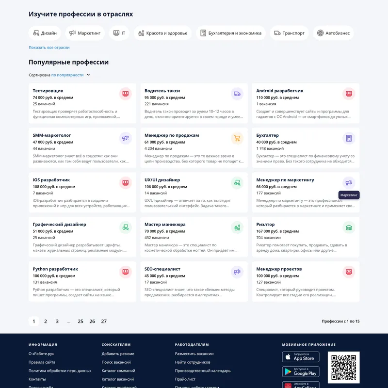 Каталог Rabota.ru, тематика — HR, цвета — Белый, Черный, стиль — Корпоративный, типографика — Без засечек
