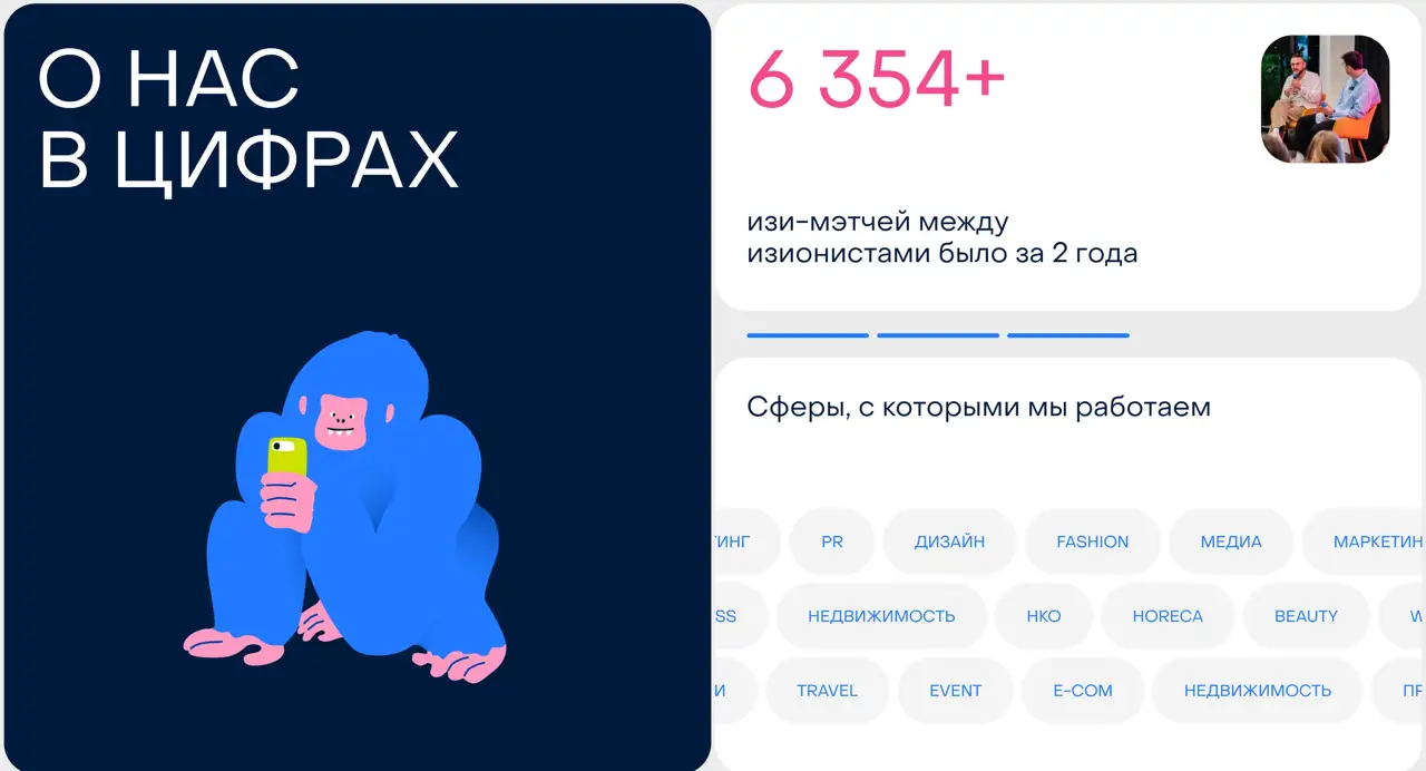 Секция «Статистика» с сайта https://www.easyon.ist/, тематика — Комьюнити, цвета — Белый, Черный, стиль — Минимализм, типографика — Без засечек