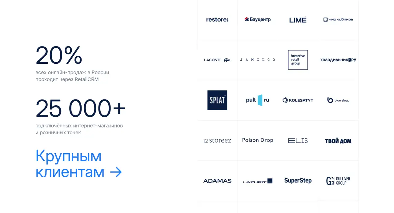 Секция «Партнеры» с сайта https://www.retailcrm.ru/, тематика — SaaS, цвета — Белый, Серый, стиль — Корпоративный, Минимализм, типографика — Без засечек