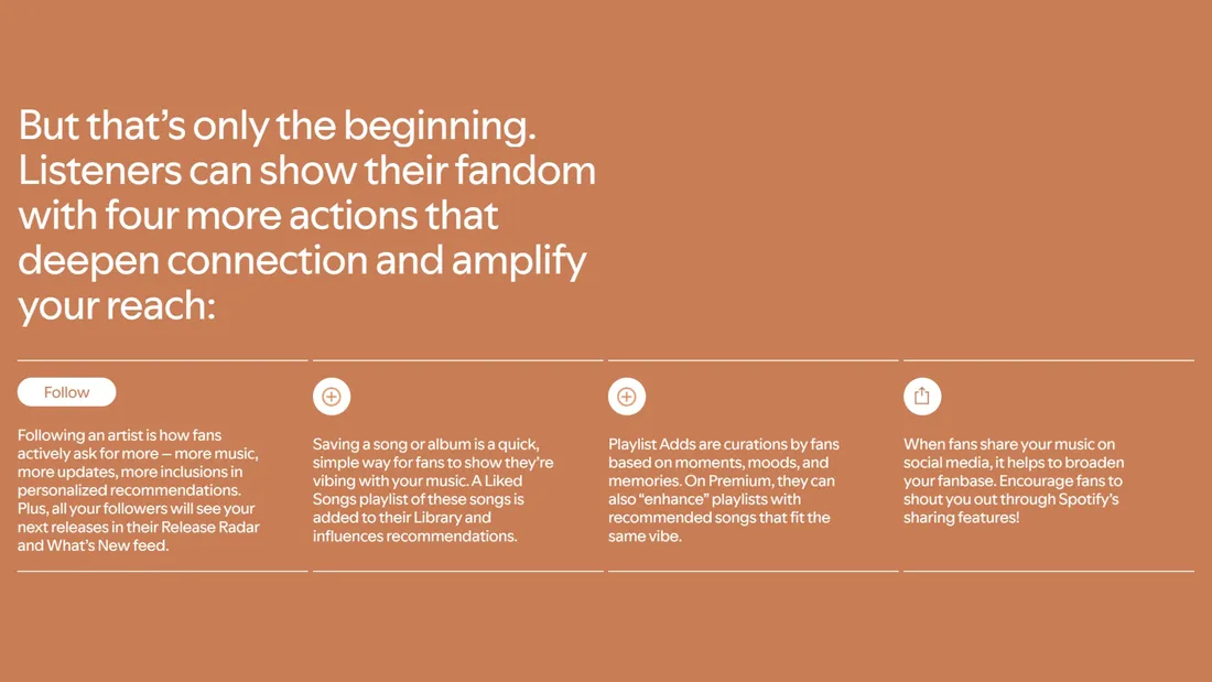 Секция «Этапы» с сайта https://found.byspotify.com/, тематика — Музыка, цвета — Серый, Красный, стиль — Минимализм, Типографика, типографика — Без засечек