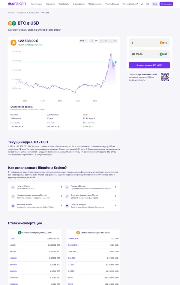 Продукт Kraken, тематика — Крипто  и блокчейн, цвета — Белый, стиль — Корпоративный, типографика — Без засечек