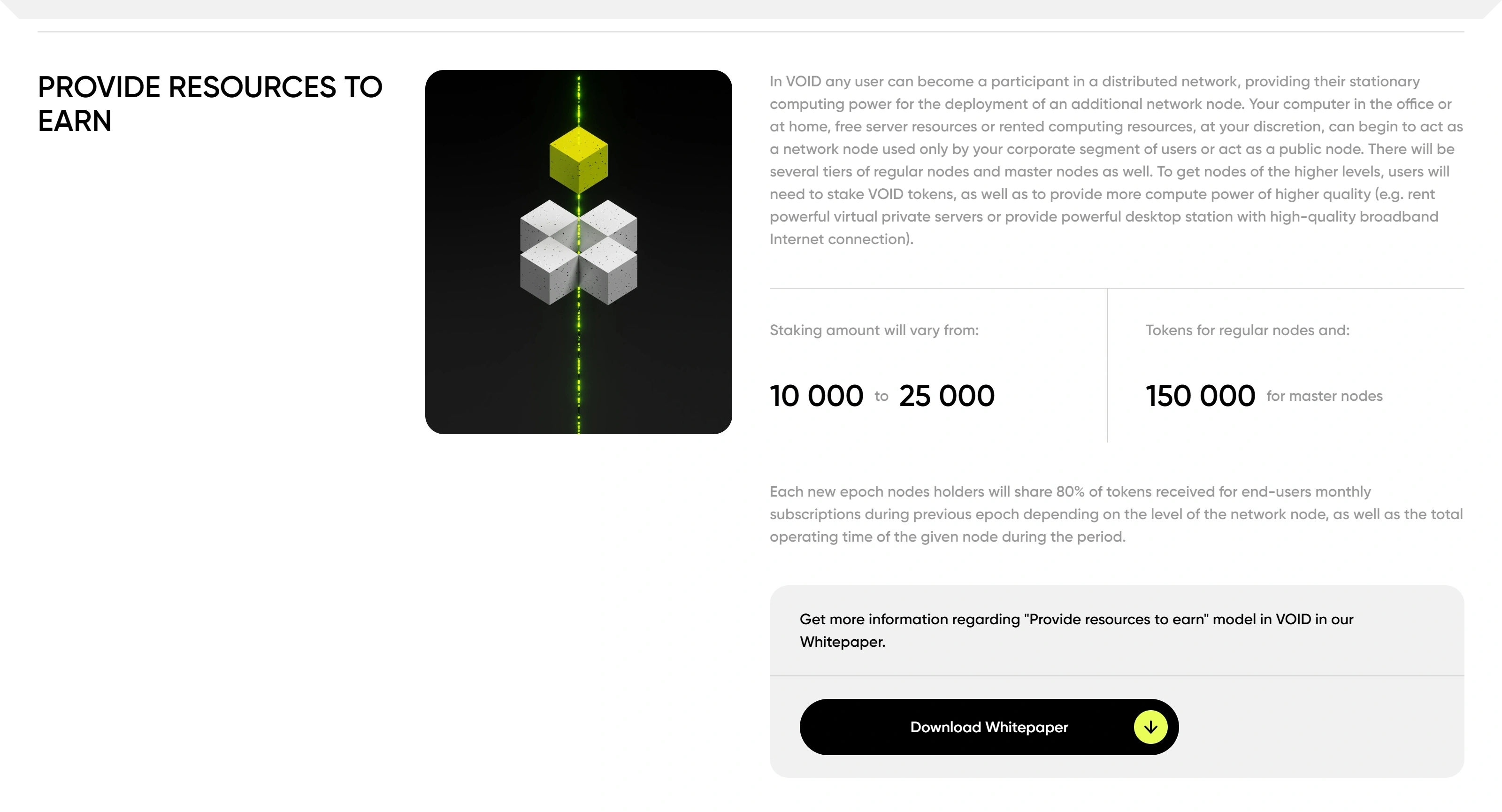 VOID Секция «О продукте» с сайта https://void.sbs/, тематика — SaaS, цвета — Белый, Черный, стиль — Корпоративный, Минимализм, типографика — Без засечек