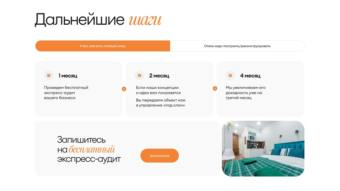 Секция «Этапы» с сайта https://portpm.ru/?ref=https://tilda.cc/ru/madeontilda/#contact, тематика — Размещение, Путешествия и туризм, цвета — Белый, стиль — Корпоративный, Минимализм, типографика — Без засечек, Рукописные