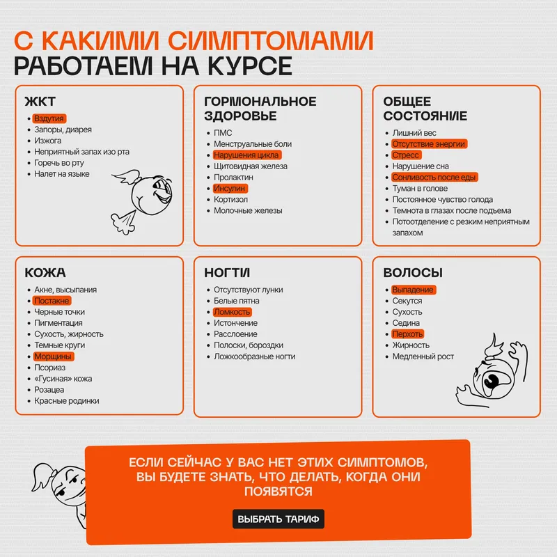 Секция «Контент» с сайта https://sunxsteel.ru/bigcourse?ref=https://tilda.cc/ru/madeontilda/, тематика — Здоровье и фитнес, цвета — Белый, Красный, стиль — Плоский, Минимализм, типографика — Без засечек