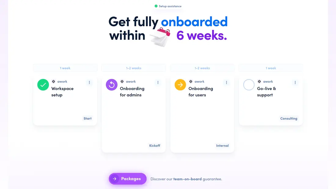 Секция «Этапы» с сайта https://www.awork.com/, тематика — IT и программное обеспечение, SaaS, цвета — Белый, стиль — Корпоративный, типографика — Без засечек