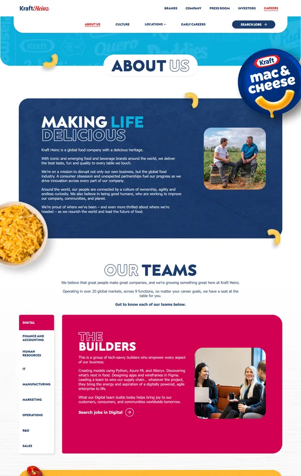 Страница о компании Kraft Heinz, тематика — Еда и напитки, цвета — Белый, Черный, Серый, Оранжевый, Красный, стиль — Корпоративный, типографика — Без засечек