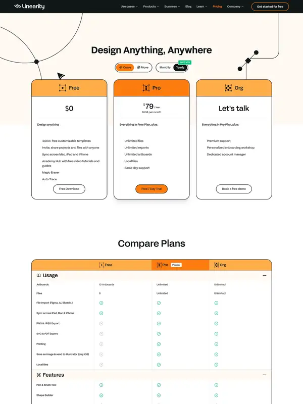 Услуги Linearity, тематика — Дизайн, цвета — Белый, Черный, стиль — Корпоративный, Минимализм, типографика — Без засечек