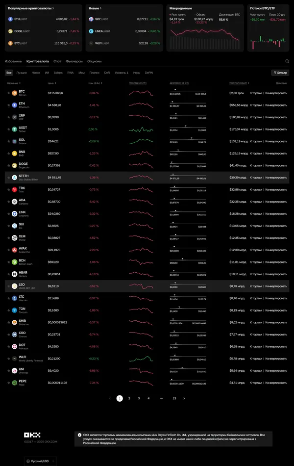 Секция «Статистика» с сайта https://www.okx.com/ru, тематика — Крипто  и блокчейн, цвета — Черный, стиль — Корпоративный, Минимализм, типографика — Без засечек