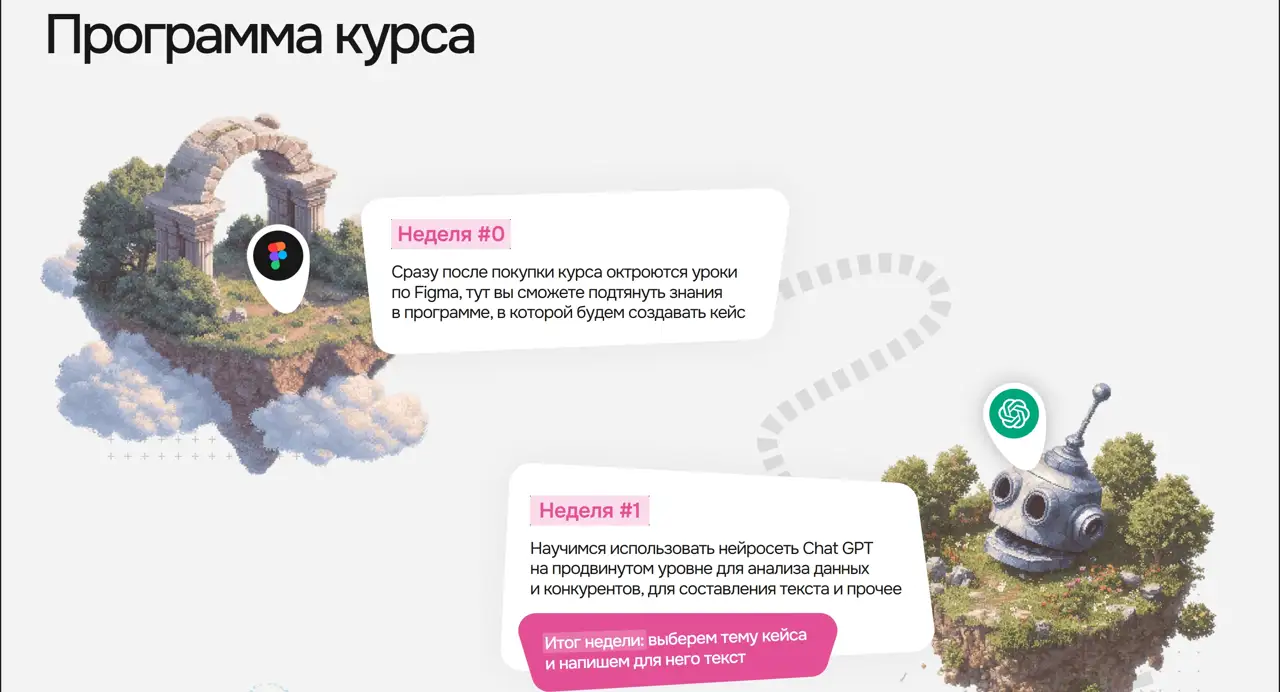 Секция «Расписание» с сайта https://mirai-academy.ru/, тематика — Дизайн, цвета — Белый, Серый, стиль — Рисованный, Органический и природный, типографика — Без засечек