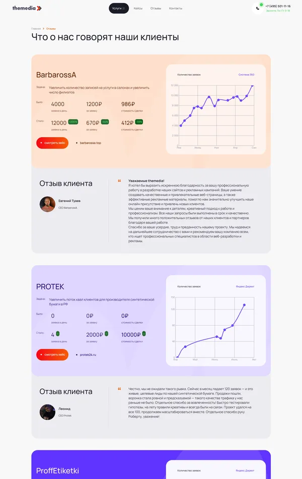 Портфолио themedia, тематика — Агентство , цвета — Белый, Черный, стиль — Корпоративный, типографика — Без засечек