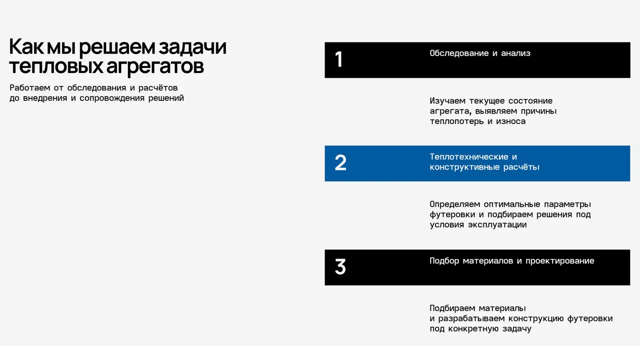 Секция «Этапы» с сайта https://thorr.tilda.ws/, тематика — Другое, цвета — Белый, Черный, Серый, стиль — Корпоративный, Минимализм, типографика — Без засечек