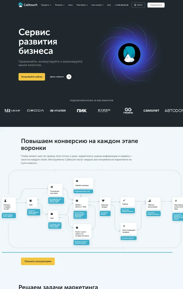 Главная Calltouch, тематика — Маркетинг, цвета — Белый, Черный, стиль — Корпоративный, типографика — Без засечек